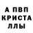 Альфа ПВП VHQ NDW 104